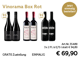 Vinorama Box Rot Paket